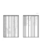 Preview for 228 page of Yamaha RX-Z11 - AV Receiver Service Manual