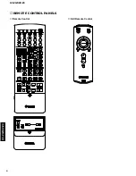 Preview for 4 page of Yamaha RX-Z9 Service Manual