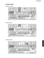 Preview for 5 page of Yamaha RX-Z9 Service Manual