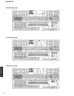 Preview for 6 page of Yamaha RX-Z9 Service Manual