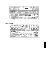 Preview for 7 page of Yamaha RX-Z9 Service Manual