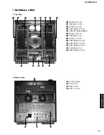 Preview for 13 page of Yamaha RX-Z9 Service Manual