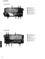 Preview for 14 page of Yamaha RX-Z9 Service Manual