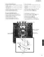 Preview for 21 page of Yamaha RX-Z9 Service Manual