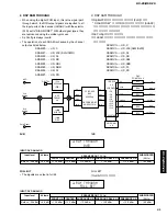 Preview for 41 page of Yamaha RX-Z9 Service Manual