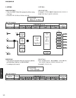 Preview for 42 page of Yamaha RX-Z9 Service Manual