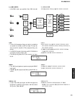 Preview for 45 page of Yamaha RX-Z9 Service Manual