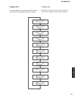 Preview for 49 page of Yamaha RX-Z9 Service Manual