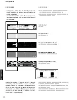 Preview for 50 page of Yamaha RX-Z9 Service Manual