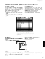 Preview for 71 page of Yamaha RX-Z9 Service Manual