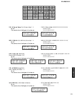 Preview for 73 page of Yamaha RX-Z9 Service Manual