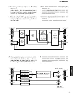 Preview for 81 page of Yamaha RX-Z9 Service Manual