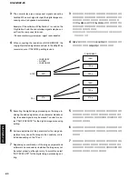 Preview for 82 page of Yamaha RX-Z9 Service Manual