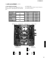 Preview for 83 page of Yamaha RX-Z9 Service Manual