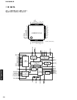 Preview for 86 page of Yamaha RX-Z9 Service Manual