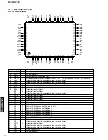 Preview for 88 page of Yamaha RX-Z9 Service Manual