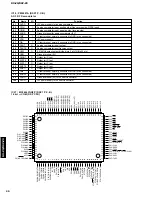 Preview for 90 page of Yamaha RX-Z9 Service Manual