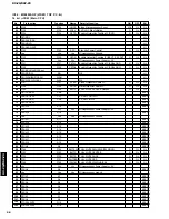 Preview for 98 page of Yamaha RX-Z9 Service Manual