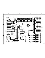 Preview for 107 page of Yamaha RX-Z9 Service Manual