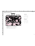 Preview for 113 page of Yamaha RX-Z9 Service Manual