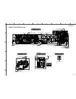 Preview for 127 page of Yamaha RX-Z9 Service Manual