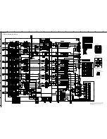 Preview for 136 page of Yamaha RX-Z9 Service Manual