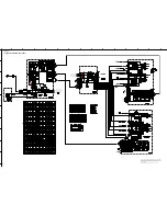 Preview for 144 page of Yamaha RX-Z9 Service Manual