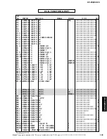 Preview for 149 page of Yamaha RX-Z9 Service Manual