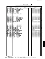 Preview for 157 page of Yamaha RX-Z9 Service Manual