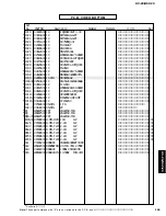 Preview for 163 page of Yamaha RX-Z9 Service Manual