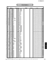 Preview for 169 page of Yamaha RX-Z9 Service Manual