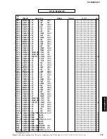 Preview for 173 page of Yamaha RX-Z9 Service Manual