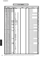 Preview for 178 page of Yamaha RX-Z9 Service Manual