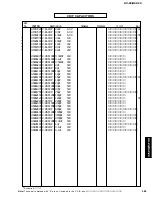 Preview for 181 page of Yamaha RX-Z9 Service Manual