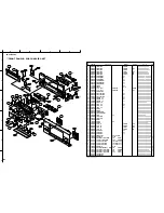 Preview for 186 page of Yamaha RX-Z9 Service Manual