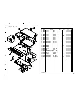 Preview for 187 page of Yamaha RX-Z9 Service Manual