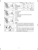 Preview for 22 page of Yamaha RX10RTL Owner'S Manual