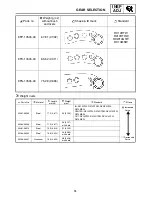 Preview for 38 page of Yamaha RX10RTW Supplementary Service Manual