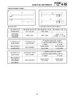 Preview for 76 page of Yamaha RX10RTW Supplementary Service Manual