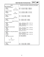 Preview for 82 page of Yamaha RX10RTW Supplementary Service Manual