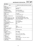 Preview for 91 page of Yamaha RX10RTW Supplementary Service Manual