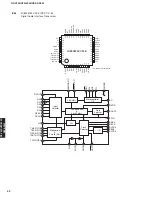 Preview for 52 page of Yamaha RXV559 - AV Receiver Service Manual