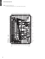 Предварительный просмотр 76 страницы Yamaha RXV765 - RX AV Receiver Service Manual