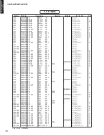 Предварительный просмотр 136 страницы Yamaha RXV765 - RX AV Receiver Service Manual