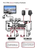 Preview for 1 page of Yamaha RXV765 - RX AV Receiver Setup Manual