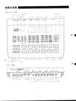 Предварительный просмотр 8 страницы Yamaha RY30 Owner'S Manual