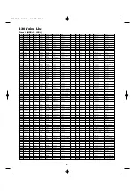 Preview for 2 page of Yamaha S-30 Data List