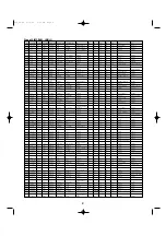 Preview for 4 page of Yamaha S-30 Data List