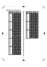 Preview for 8 page of Yamaha S-30 Data List