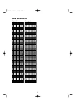 Preview for 11 page of Yamaha S-30 Data List